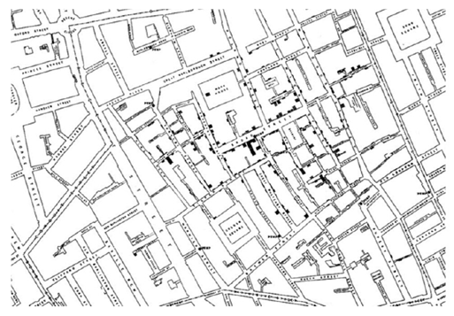 19세기 중반 존 스노우가 콜레라 환자의 거주지 위치를 점으로 기록한 콜레라 지도다.