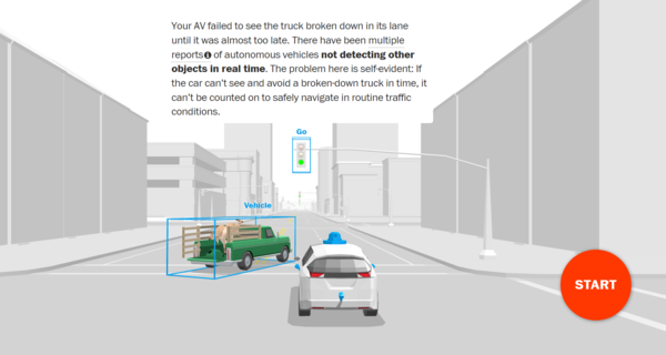 신 기자가 워싱턴포스트에서 자율주행 자동차의 기술적 한계를 다룬 기사.