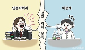 벼랑 끝 인문·사회 R&D, 융합해야 위기 극복한다